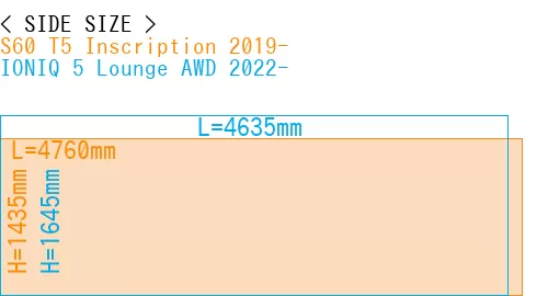 #S60 T5 Inscription 2019- + IONIQ 5 Lounge AWD 2022-